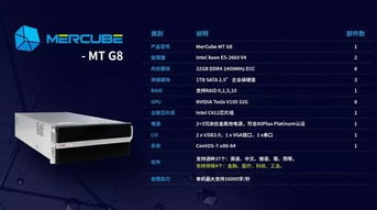 中譯語通發布MerCube企業級機器翻譯服務器 設計服務賦能企業發展